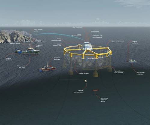 Ocean Farming AS, supported by Kongsberg Maritime AS, building the world’s first automated ‘exposed’ aquaculture facility (Image: Kongsberg Maritime)
