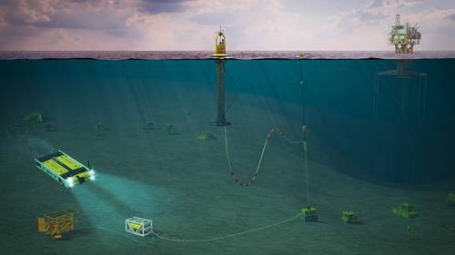 Ocean Power Technologies’ PB3 PowerBuoy wave energy pictured with single point mooring integrating power and data transmission connected to a subsea battery solution and AUV charging station. Developed with Modus Seabed Intervention utilizing a Saab Seaeye Sabertooth AUV, the concept has been submitted for U.S. government development and demonstration project funding consideration. (Image: OPT)
