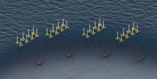 Offshore floating wind farm that uses MECON Collector Hubs Image courtesy Baker Hughes