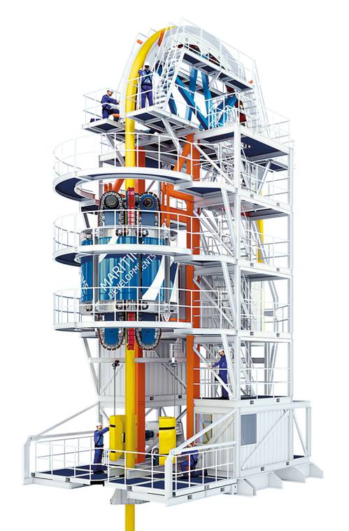 Photo courtesy: Maritime Developments