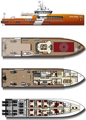 Photo: Incat Crowther