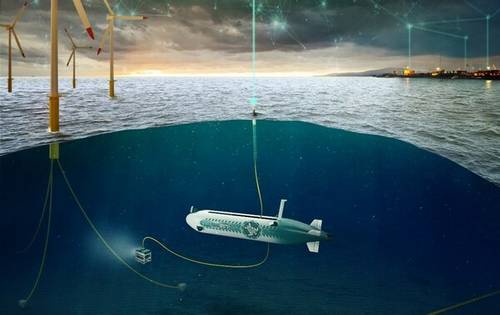 Rendering showing the Loggerhead concept. XLUUV with deployed ROV conducting offshore wind farm inspection. Photo courtesy of HonuWorx Ltd. (CNW Group/Cellula Robotics Ltd.)