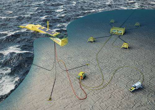 Renewables for Subsea Power Illustration (Credit: Mocean Energy)