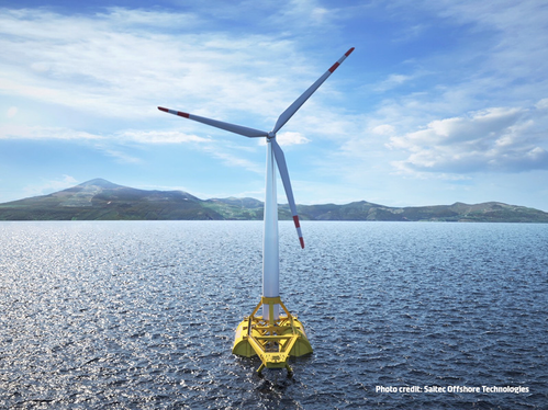 ©Saitec Offshore Technologies