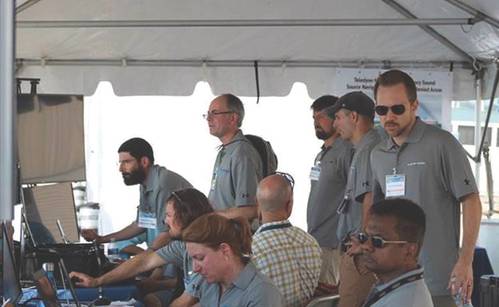 Scientists Arjuna Balasuriya (bottom right) and Camille Monnier (top right) along with staff from Teledyne Marine wait after deploying AutoTRap Onboard™ for an ANTX mine hunting test. Source: Teledyne