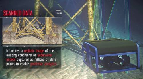 SeaVision generates high resolution 3D imagery for predictive analytics. (image: Kraken Robotics Inc.)