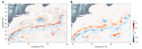 A side-by-side comparison of ocean surface velocity and vorticity fields in the same

region, showing GOFLOW (a) alongside AVISO (b). While the AVISO map is built from

a 10-day average, the GOFLOW map is built from hourly data, revealing greater detail.

(Credit: Luc Lenain/Scripps Institution of Oceanography)