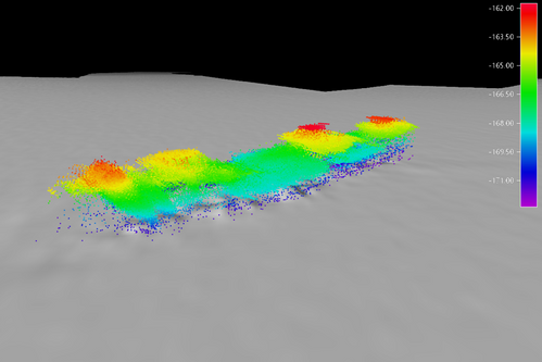 Source: CSIRO