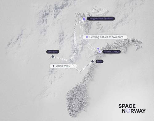 Source: Space Norway