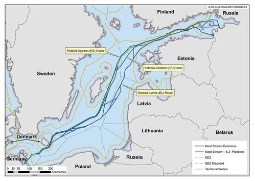 © Nord Stream 