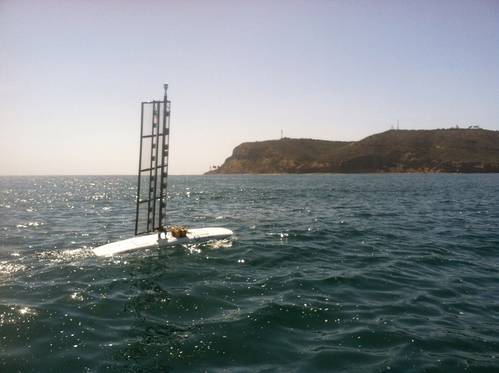 On the surface, the Submaran uses wind propulsion with auxiliary electric motors, giving it a speed of up to  6 knots.   Underwater it becomes a buoyancy changing glider with a jet drive. 