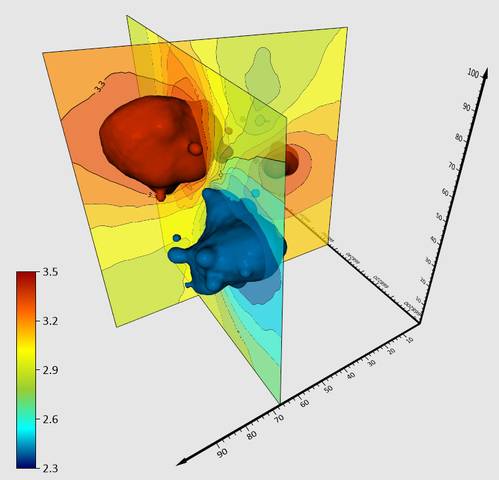 With updates to Golden Software's Surfer technology, users can create any number of contour slices, at any orientation, through their 3D grid. Credit: Golden Software