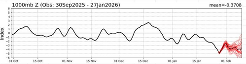 © Western Weather Group