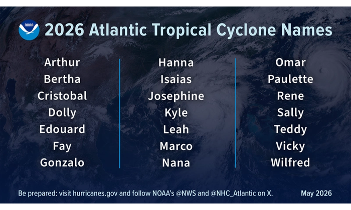 Image credit: NOAA