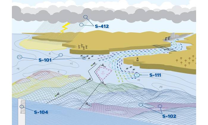 The S-100 framework will enable users to combine in a single system information for navigation along with dynamic information on depth, water level, currents, and weather etc.  © NOAA