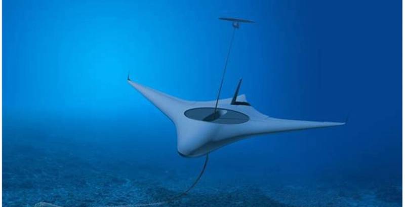 Back to the Future: Blended wing gliders could redefine undersea warfare