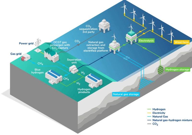 https://images.marinetechnologynews.com/images/maritime/w800/credit-energypathways-171883.jpg