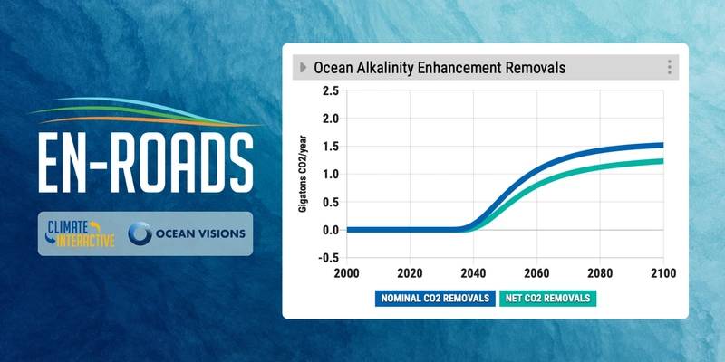 https://images.marinetechnologynews.com/images/maritime/w800/ocean-visions-172243.jpg