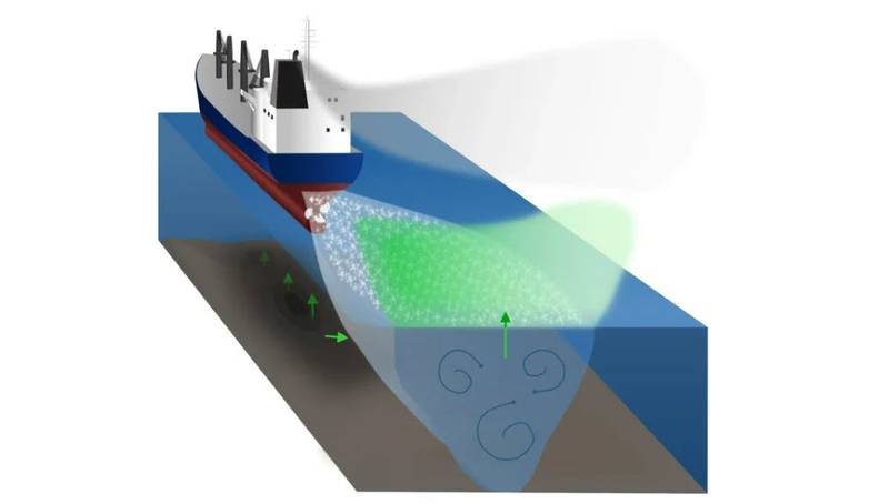 https://images.marinetechnologynews.com/images/maritime/w800/source-chalmers-161720.jpg