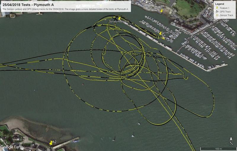 Project To Enable Autonomous Navigation In Denied