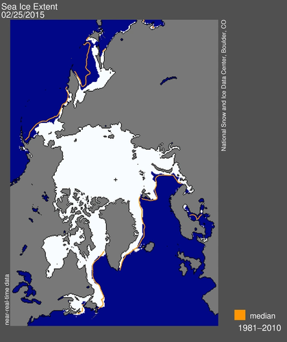 Arctic sea ice extent for February 25, 2015 was 14.54 million square kilometers (5.61 million square miles). The orange line shows the 1981 to 2010 median extent for that day. The black cross indicates the geographic North Pole. (Credit: National Snow and Ice Data Center)