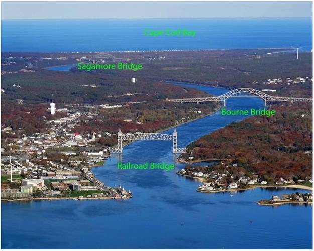 The Bourne Tidal Test Site will be installed on the left side of the railroad bridge next to the Army Corps of Engineers secure facility. Photo of the Cape Cod Canal looking from Buzzards Bay to Cape Cod Bay (Image: MRECo)