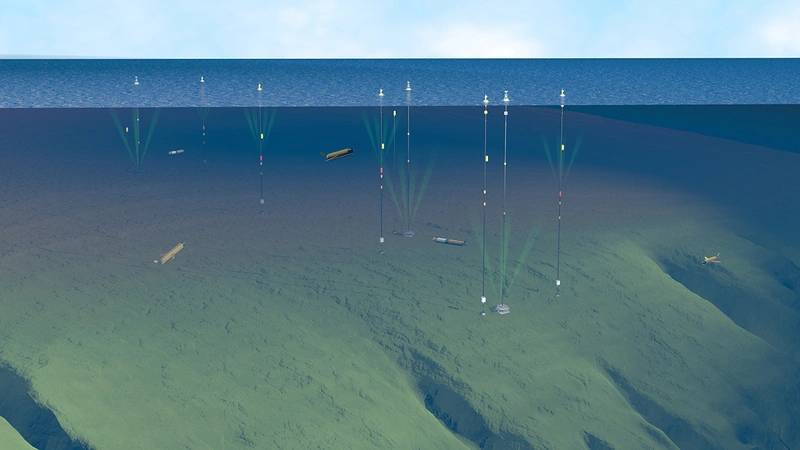 The Coastal Pioneer Array consists of three types of moorings, ocean gliders, and autonomous underwater vehicles, making it one of the most complex arrays in the OOI network. The moored array spans more than 160 square miles across the sloping edge of New England’s continental shelf. The biologically productive “shelf break” is of particular interest to scientists: it represents a transition zone between relatively fresh, nutrient-poor water near shore and saltier, nutrient-rich water in the dee