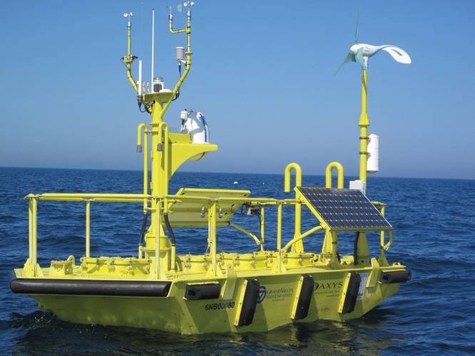The EDPi WindSentinel is equipped with two cameras, one on the bow and one on the stern, that continuously monitor the system and the surrounding environment.
