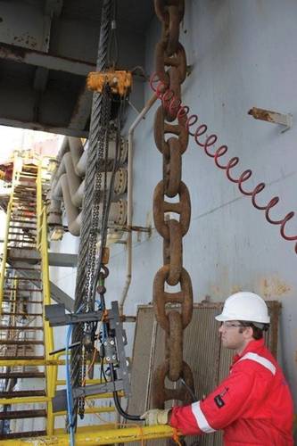 Engineers measure chain.