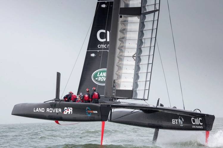 A fighter jet on water (Courtesy Land Rover BAR)