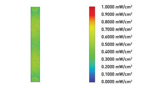 Figure 3 UV irradiation pattern within the conductivity cell.