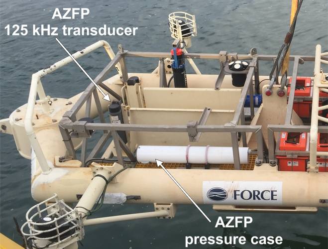 Figure 2: FAST 1 platform prepared for transit to the Minas Passage for deployment (placement of AZFP instrument indicated). (Photo credit: Pittman)