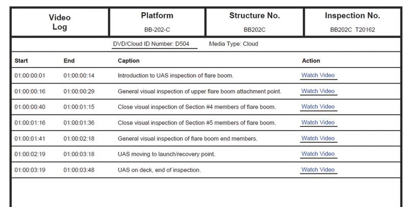Figure 2: A typical video log, with links to the relevant inspection clips.