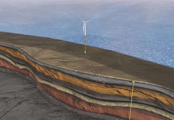 “We are heading into a time where development is happening so rapidly that we are almost getting used to seeing the impossible happen right in front of our eyes,” said Remi Eriksen, Group President and CEO of DNV GL. “The WIN WIN project is a new and for some maybe an unexpected alliance between renewable energy and offshore oil and gas.” (Image: DNV GL)