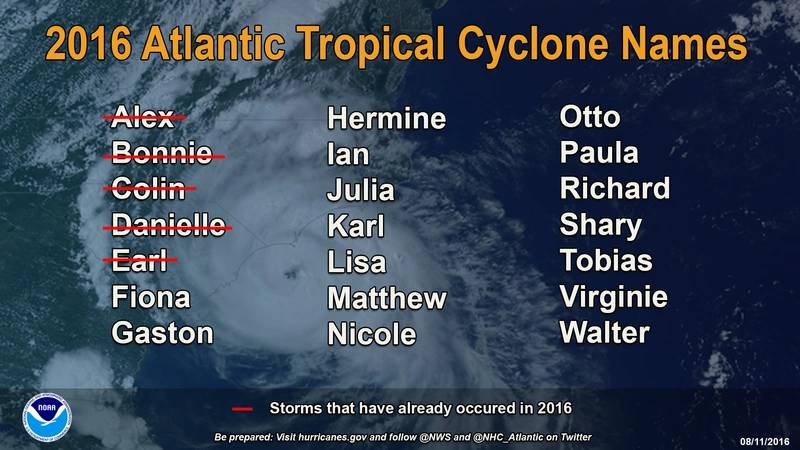 Image: NOAA