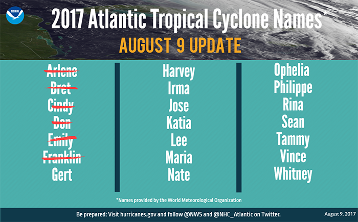 (Image: NOAA)