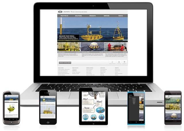 Image: AXYS Technologies