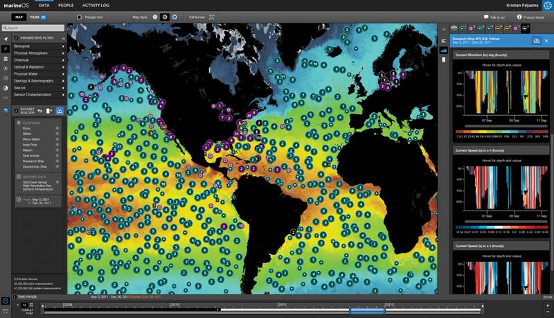 MarineOS Data Studio
