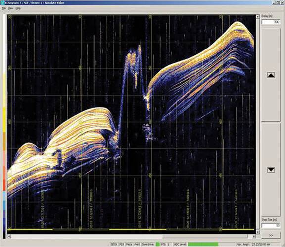 More than 50m penetration along a slope at approx. 400m water depth. Courtesy of University of Bremen, recorded onboard research vessel Meteor.
