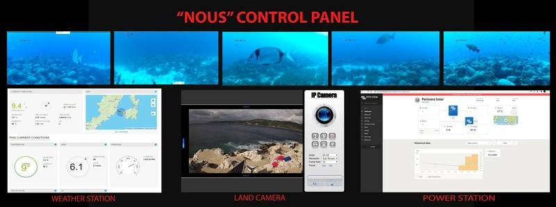 NOUS Control Panel. All images courtesy Dr. George Papalambrou, Assistant Professor, School of Naval Architecture and Marine Engineering,  National Technical University of Athens
