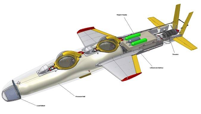Photo: Hawkes Ocean Technologies