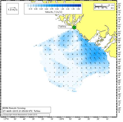 Radial velocity data obtained on March 27 shows the first ocean current radial velocity data out to 85 km from shore (Image: ASL Environmental Sciences)
