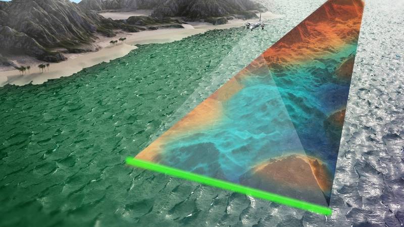 35kg RAMMS ALB sensor offers a unique combination of scanning capability (2ppm density & 3x Secchi penetration), and small form-factor. © Fugro