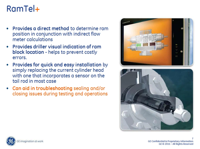 GE Oil & Gas RamTel Plus System