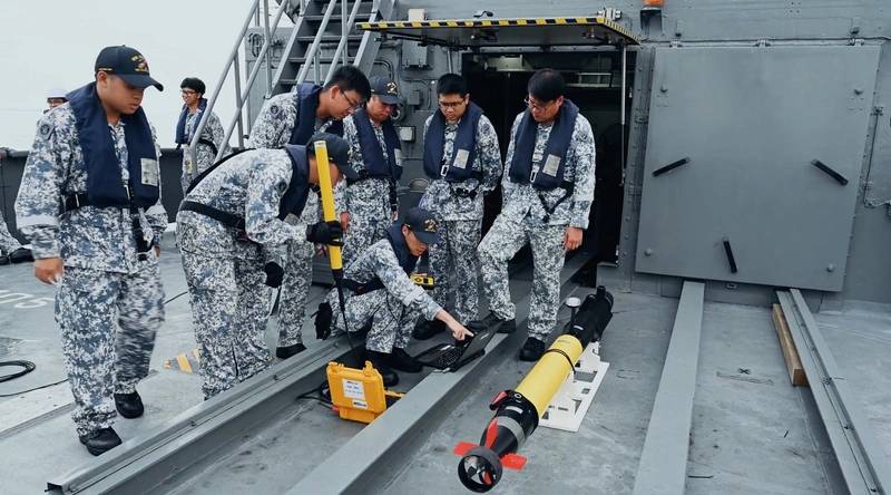 © RTsys Underwater Technologies