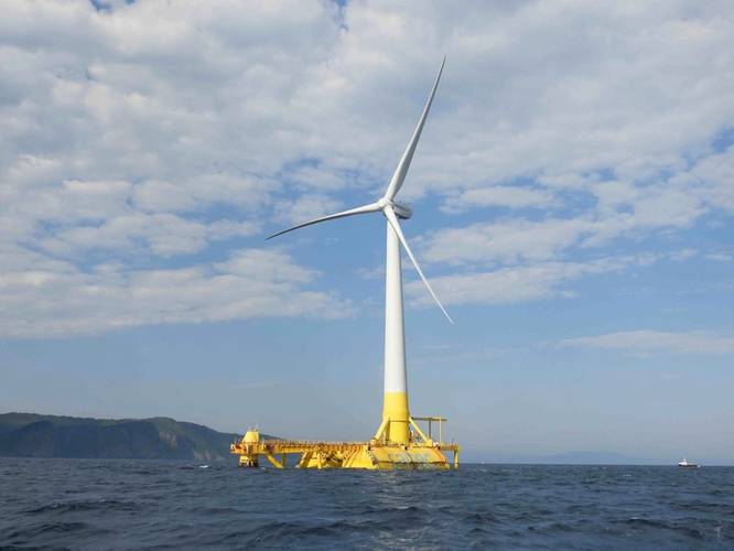 © Saitec Offshore Technologies