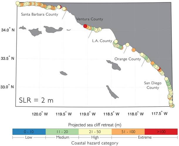 Map of Southern California coastline showing cliff retreat forecasts using 6.6 feet of sea level rise. Orange and red circles indicate extreme erosion beyond 167 feet. (Image: USGS)