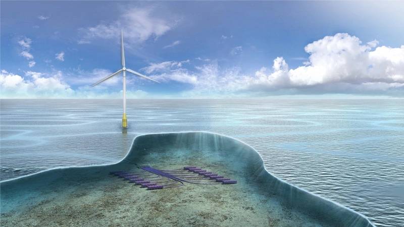 TechnipFMC is working with a consortium on subsea hydrogen production and storage technology Deep Purple. Image from TechnipFMC.