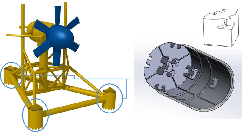 Tidal turbine ballast for fixed offshore tidal turbines