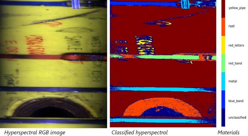 RGB versus spectral: the trained image on the right is codified and archived and forms the basis of report-generation. Illustration: courtesy Ecotone